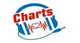 Antenne MV Charts Antenne MV Charts