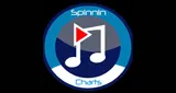Spinnin Charts Spinnin Charts