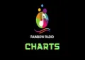 Rainbow Radio Charts